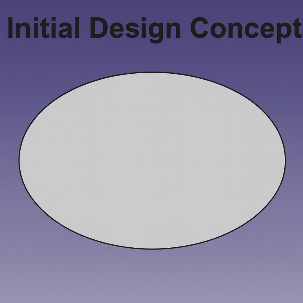 Day 1 - Initial Draft
